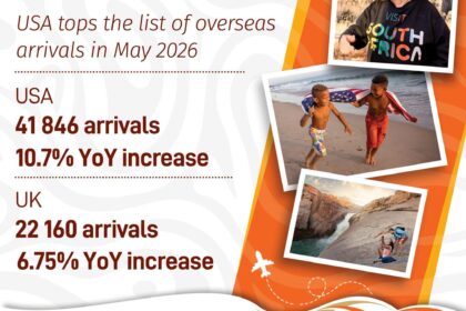 SA Tourism